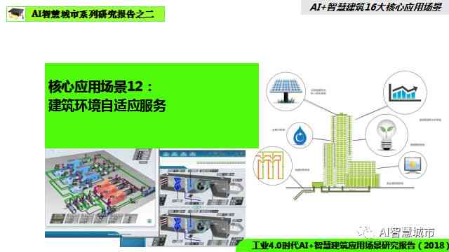 智慧建筑：AI技术在建筑行业中的应用案例解析