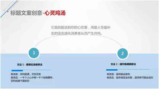 《文案撰写攻略：打造吸睛新标题，全面覆用户搜索需求》