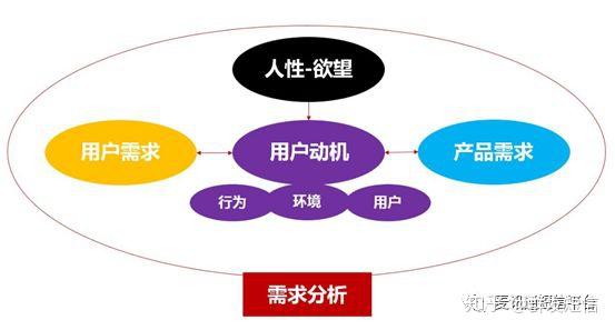 怎么写文案吸引人简短且精彩解说与内容要点