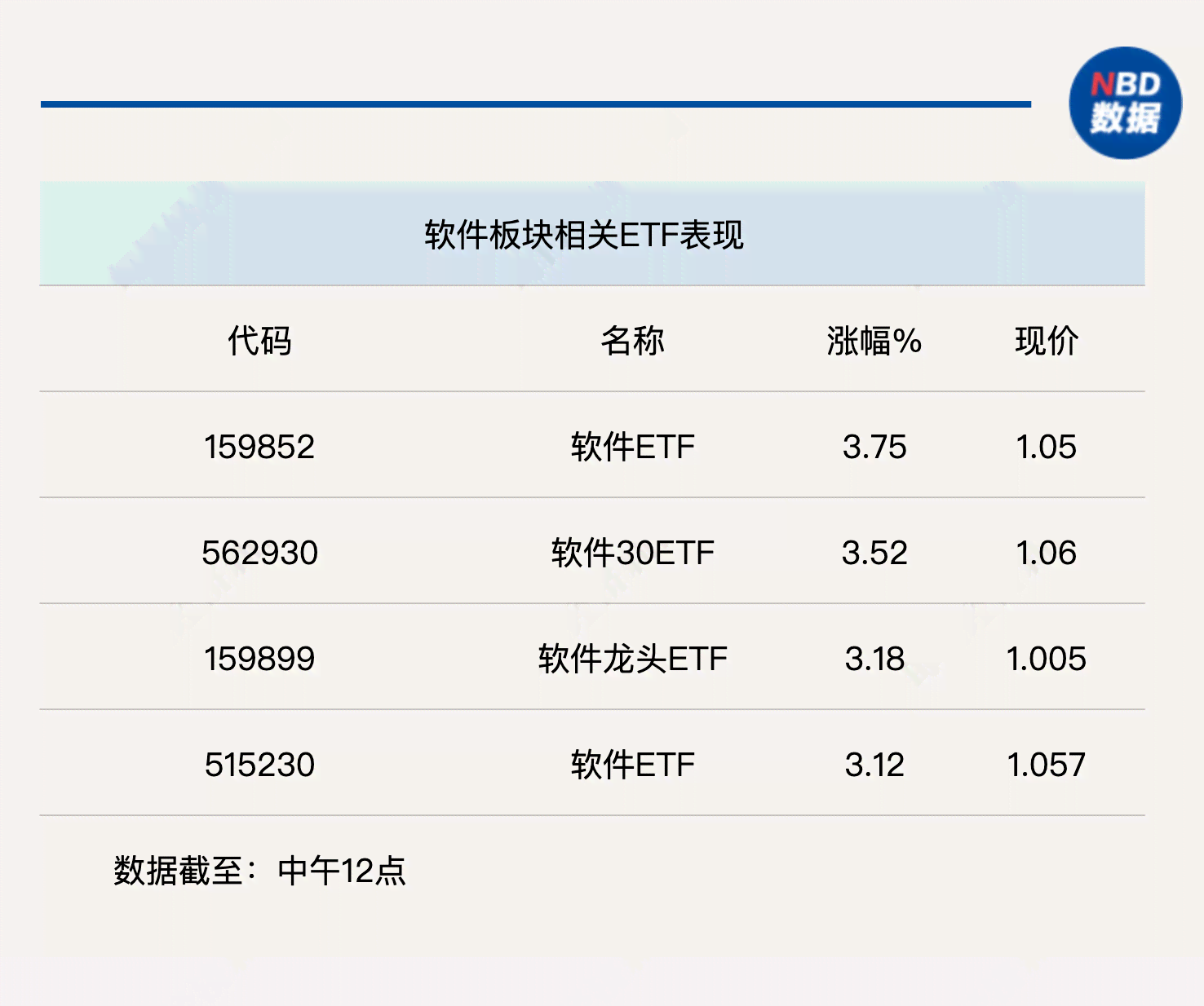 用AI写财务分析报告的软件一览及名称介绍