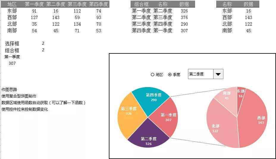 财务分析报告一键生成工具：智能、高效、全方位满足财务报表制作需求