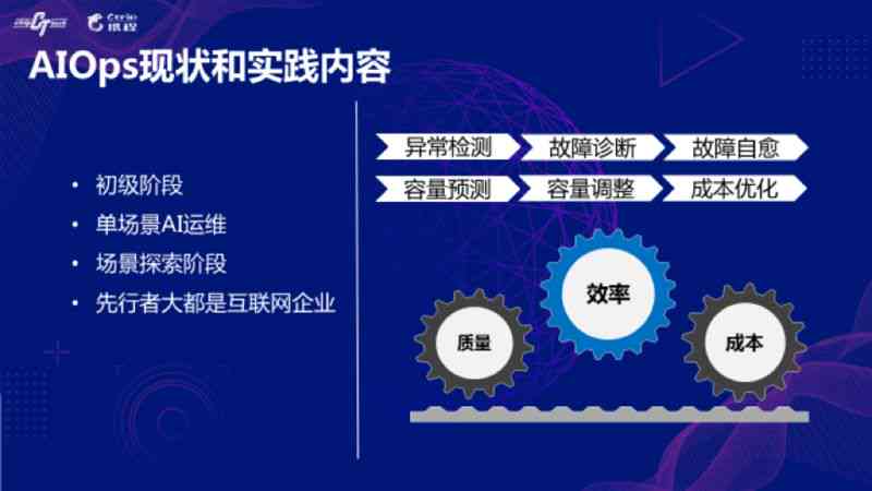 《AI开发平台深度洞察：撰写全面调研报告攻略与实践》