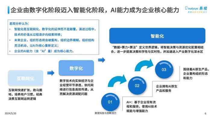 全面解析AI开发平台：多样化应用场景与功能，助力用户创新与效率提升