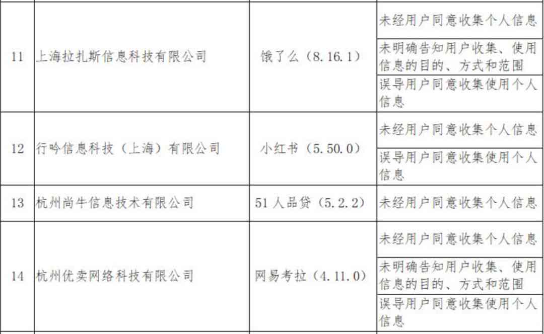 AI生成小红书推广文案：涵软文、文章、产品推广全攻略