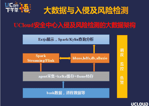 '探究创作AI失效之谜：为何突然无法使用？'