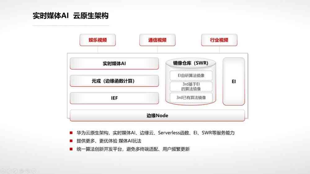 AI创作平台及免费资源汇总：、与实践一站式导航