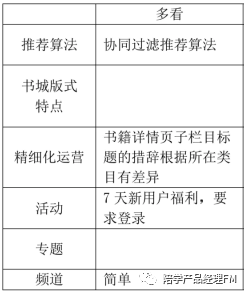 ai算法平台优势分析报告总结：全面优势梳理与深度反思总结