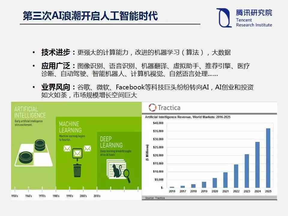 智能优化视角下AI算法平台竞争力解析报告