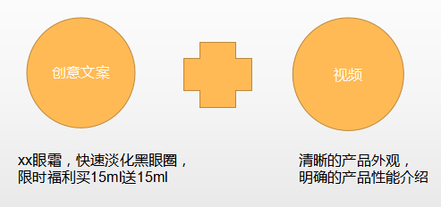 掌握文案写作技巧：全面解决创意写作与内容营销相关难题