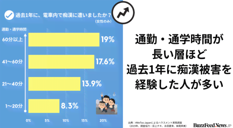 根据文案篇幅的长短进行分类，依据目的性细分为长文案与短文案类型