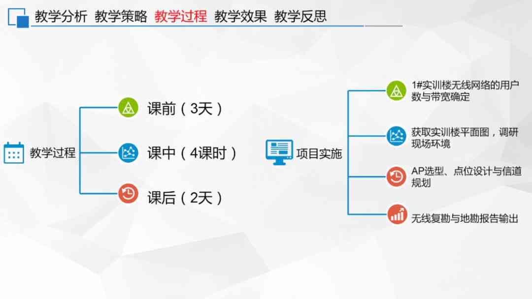 初中英语学情分析与提升策略：全面解决方案及教学优化建议