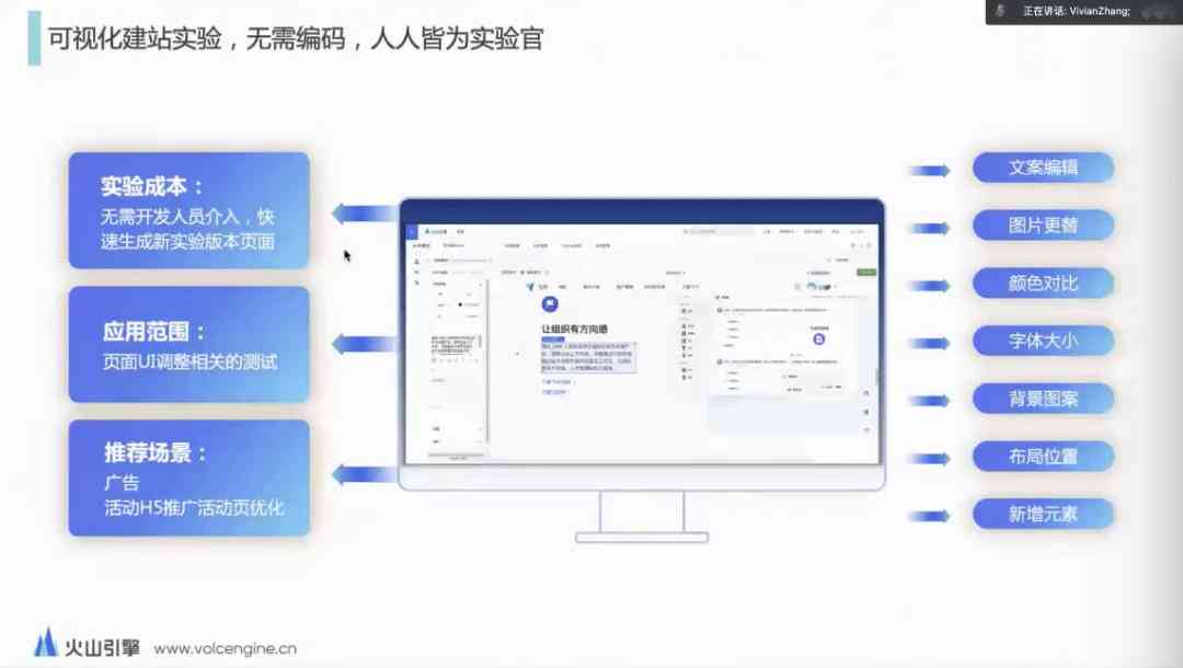 '智能AI驱动：高效文案自动生成神器'