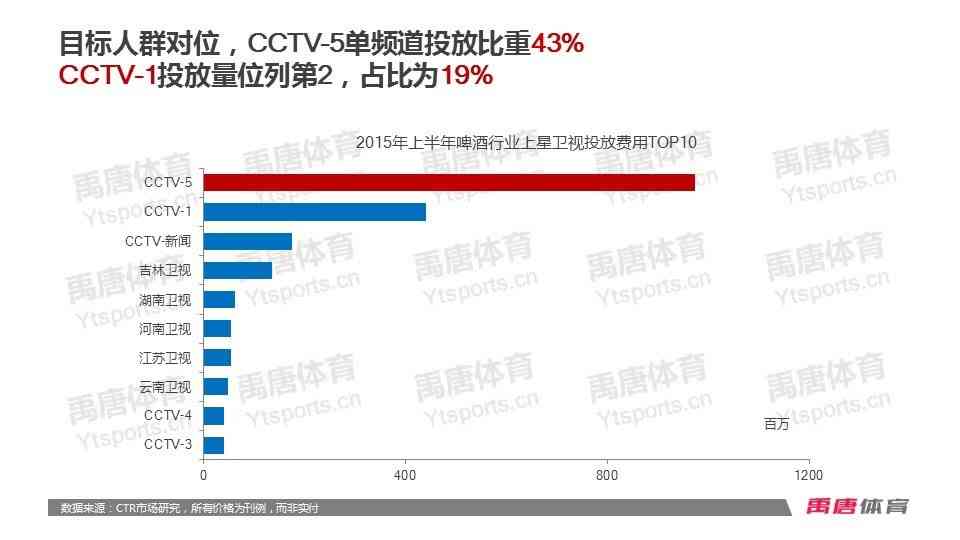 深入洞察：AI视觉技术案例的融合应用与成效汇总分析报告