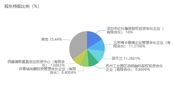 深入解析AI视觉技术：全面探讨其在工业制造与日常生活中的应用优势与潜力