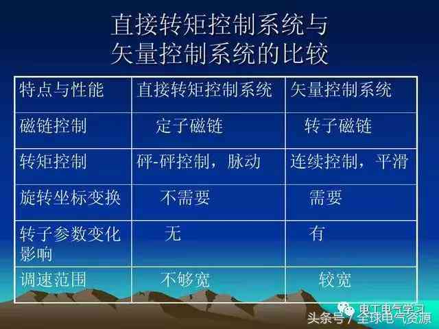 详解：如何高效各类文案资源及实用技巧汇总