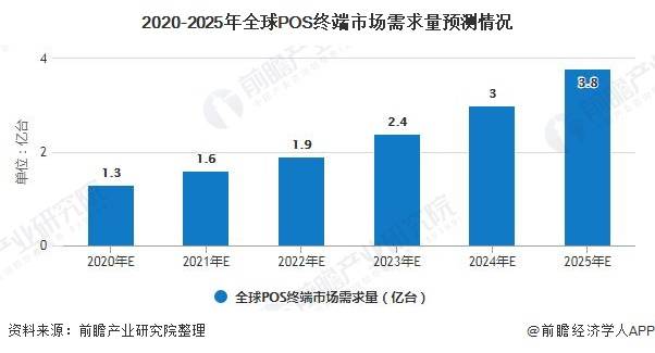 AI赋能养老市场分析报告怎么写：智能养老市场现状与未来预测