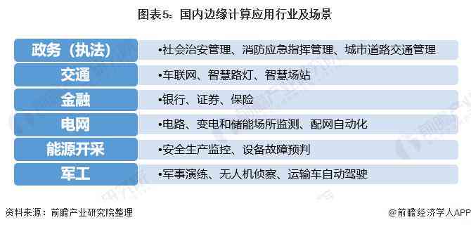 AI赋能养老市场分析报告怎么写：智能养老市场现状与未来预测