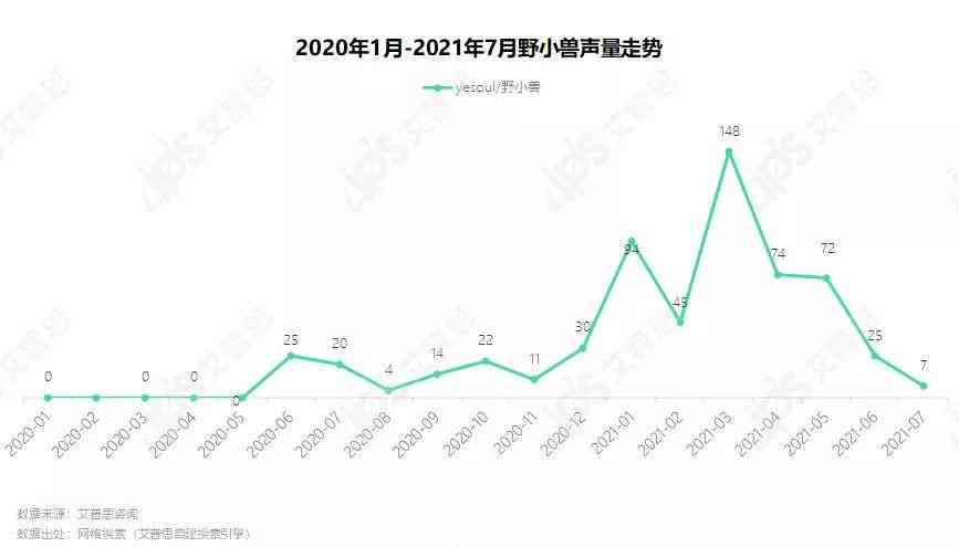 AI赋能养老产业全景解析：市场趋势、技术应用与未来发展洞察报告