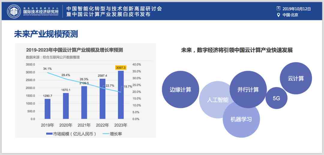 AI技术在养老院应用全景解析：从健管理到生活照料的全维度应用探究