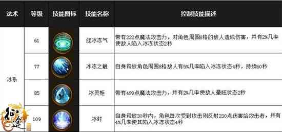 ai脚本怎么用：从写作、放置到2021脚本合集8.1全解析