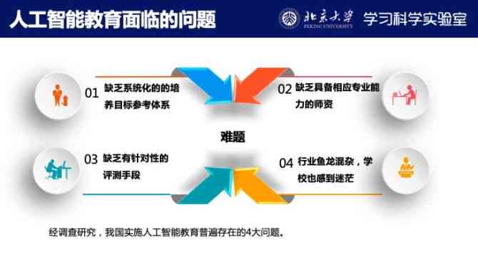 北京大学AI研究院：引领智能科技前沿，揭秘人工智能教育与研究最新进展