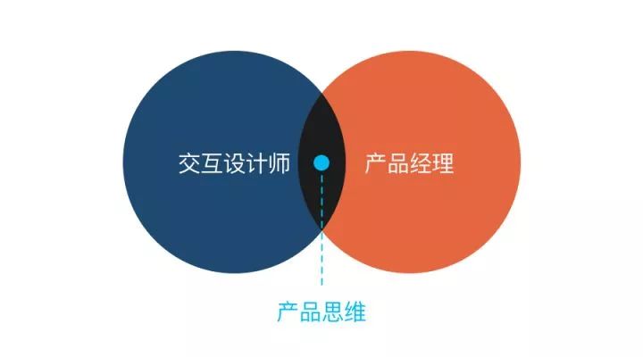 乐多工作室：专业服务一览，全方位解决创意设计与技术支持需求