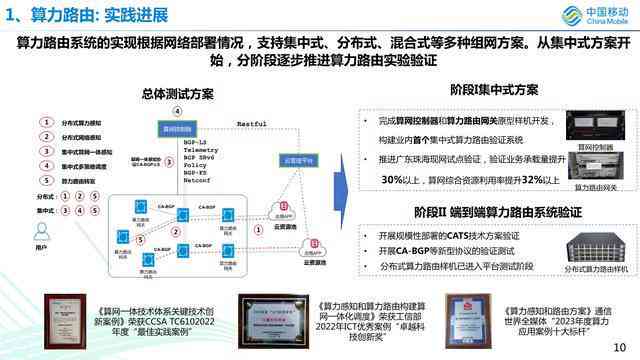 '探讨剪映AI生成文案的版权问题与侵权风险'