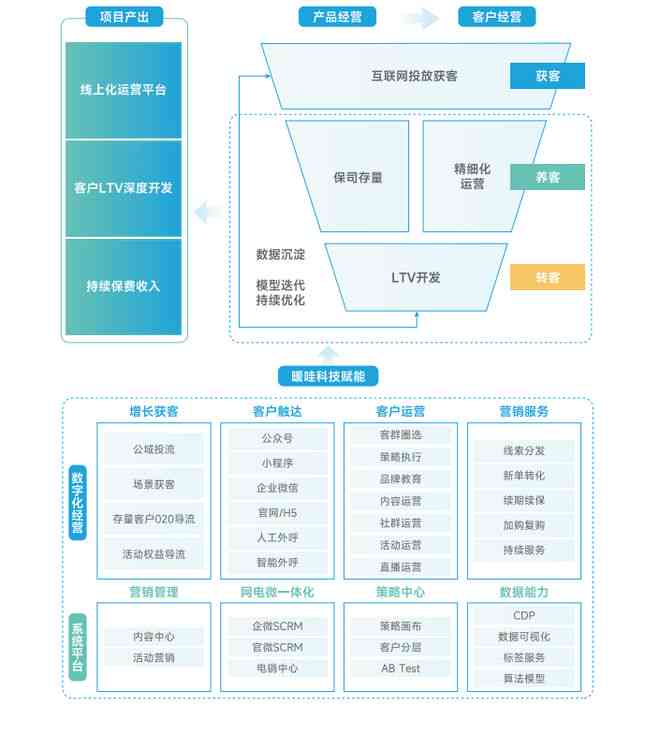 智能AI脚本大全8.1版：最新功能升级与实用案例集锦