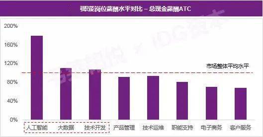 AI内容创作全攻略：深度解析生成、优化与推广策略，全方位满足创作需求