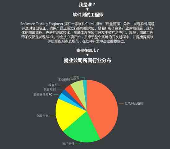 成都ai培训文案高级工程师招聘 | 机构哪家好及薪资待遇一览