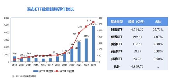 全面攻略：如何紧跟智能AI发展趋势，把握时代机遇