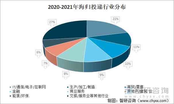 全面攻略：如何紧跟智能AI发展趋势，把握时代机遇