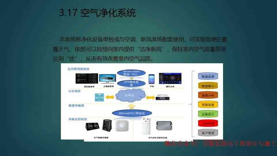 ai文案排版：智能生成与自动设计一体化文案工具在哪里