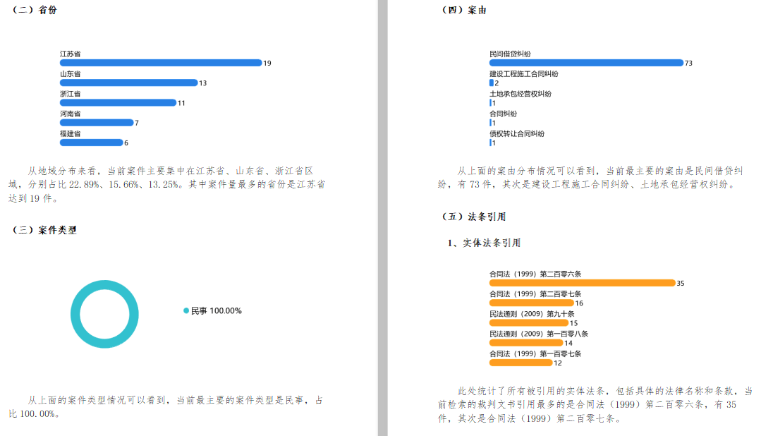 智能研究报告一键生成与优化系统