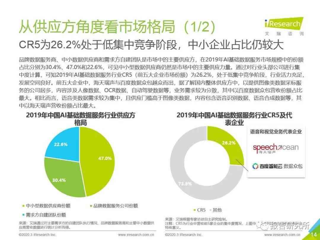 ai研究报告生成器