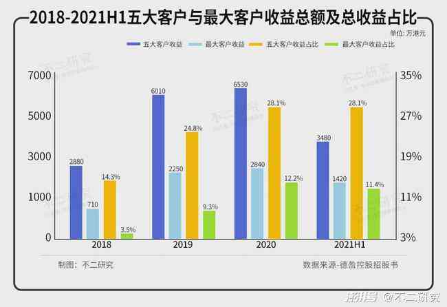 小源AI创作：Actiffiber小源博客、捜题、去哪了及含义揭秘