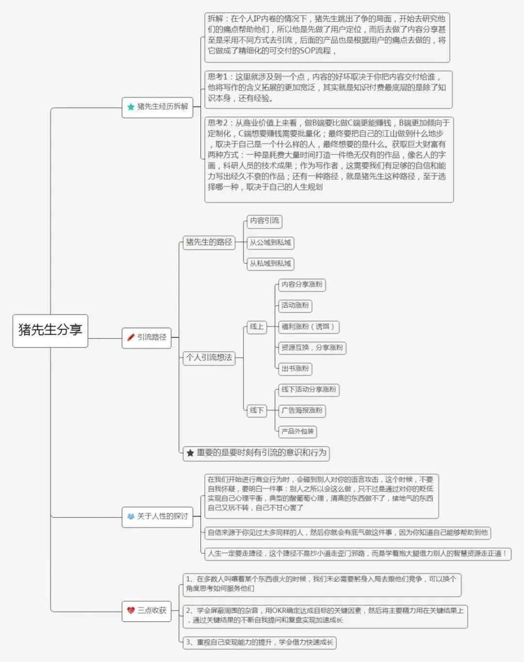 小源AI创作：Actiffiber小源博客、捜题、去哪了及含义揭秘