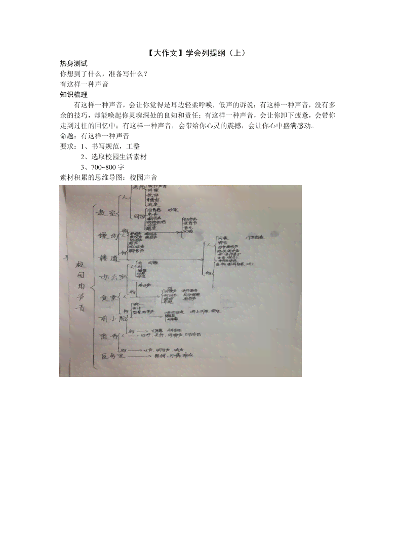 写作大纲是什么：含义、样子与撰写方法