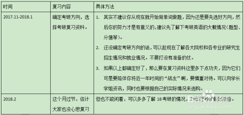 '创意写作大纲结构模板：关键词导向的逻辑框架构建'