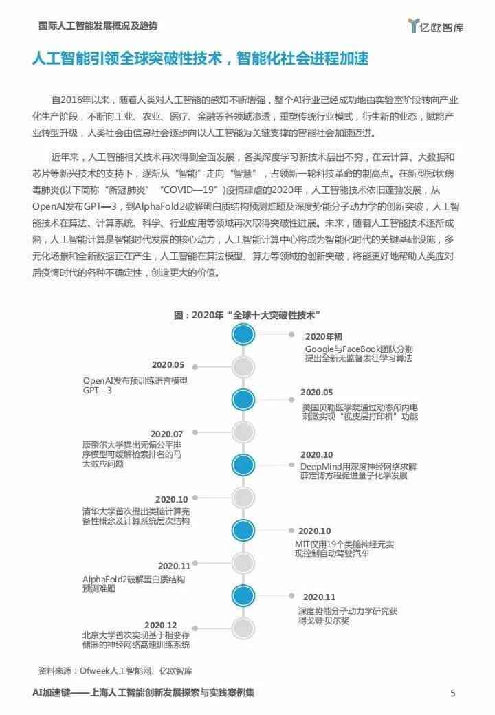 '智能AI产品精选推荐：实战案例分析与文案分享指南'