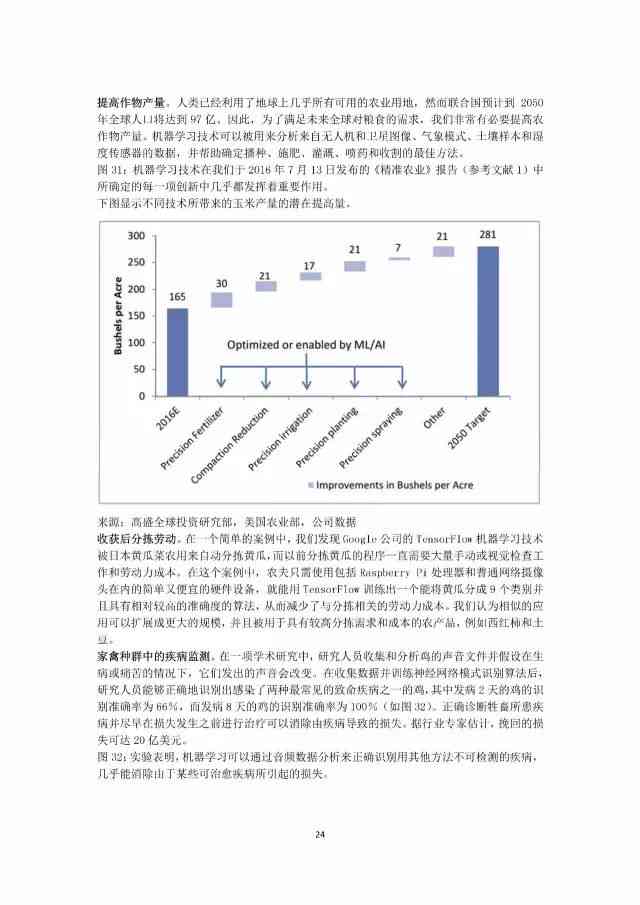 全面解析中文智能写作技术与应用：涵写作辅助、内容生成与优化解决方案