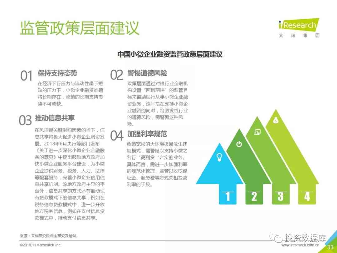 全面解析：金融投资领域AI应用进展与投资价值评估研究报告