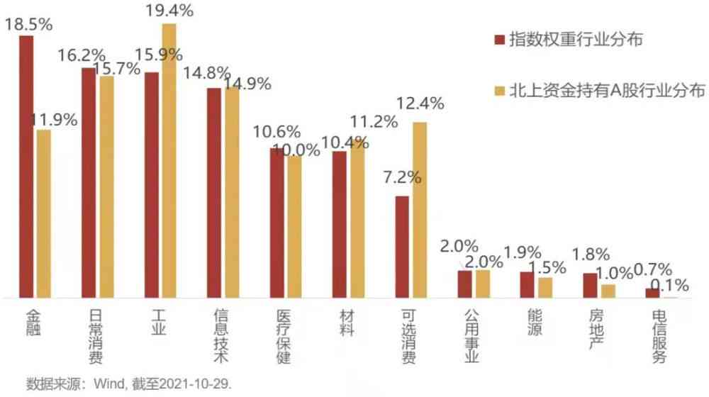 中国金融投资市场：风险与机遇并存的新态势解析