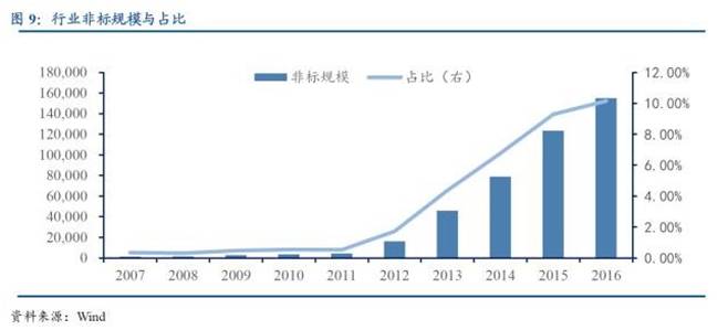 全面解析金融投资策略与市场分析：深度探讨理论与实践相结合的论文研究