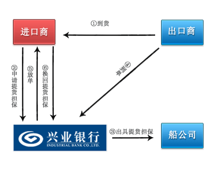 全面解析金融投资策略与市场分析：深度探讨理论与实践相结合的论文研究