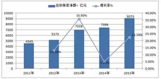 全面解析金融投资策略与市场分析：深度探讨理论与实践相结合的论文研究