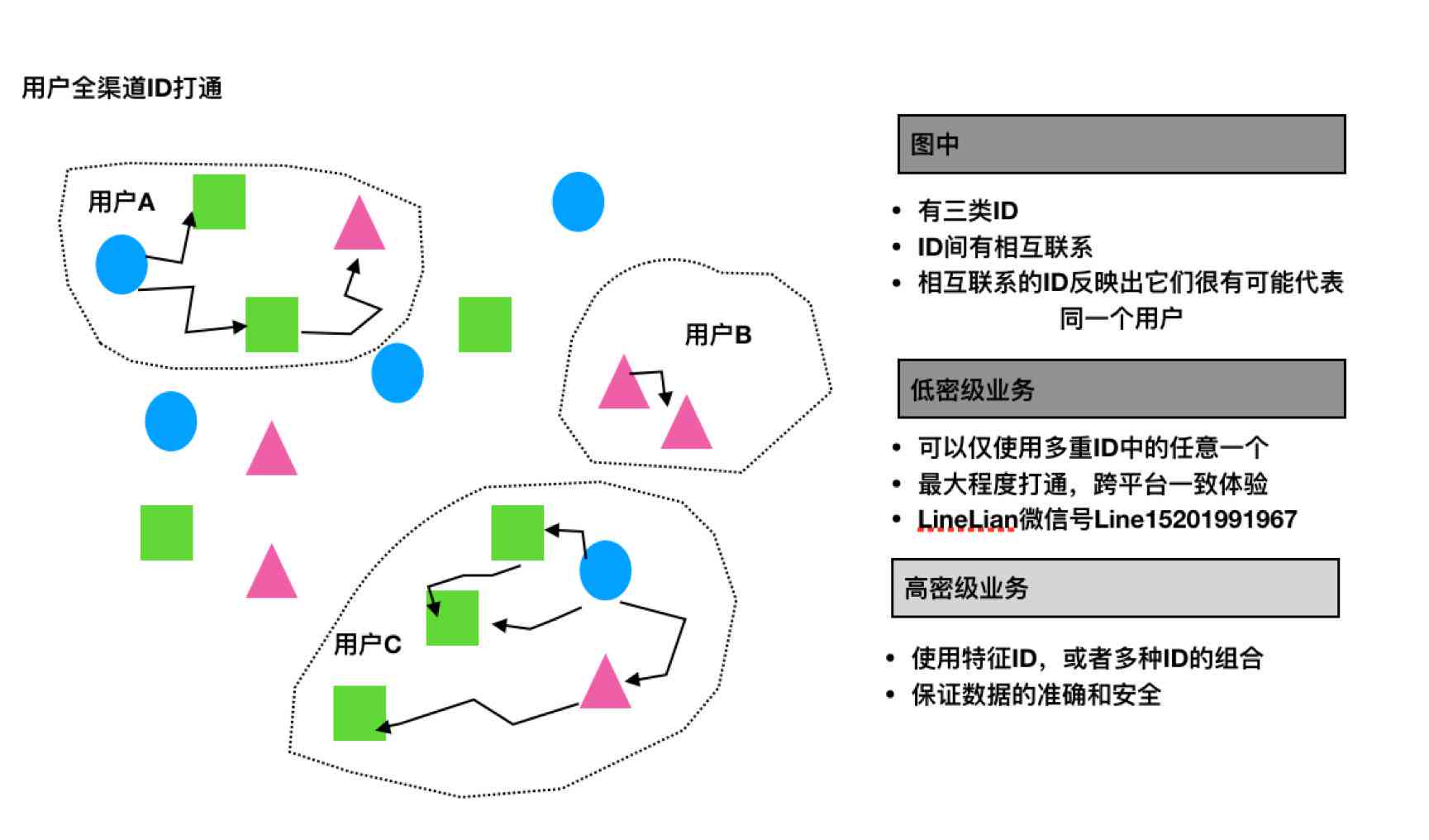 ai画像实训报告怎么写好：撰写技巧与实践指南