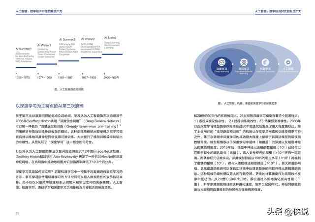 基于人工智能技术的综合实训报告：实践应用与成果分析