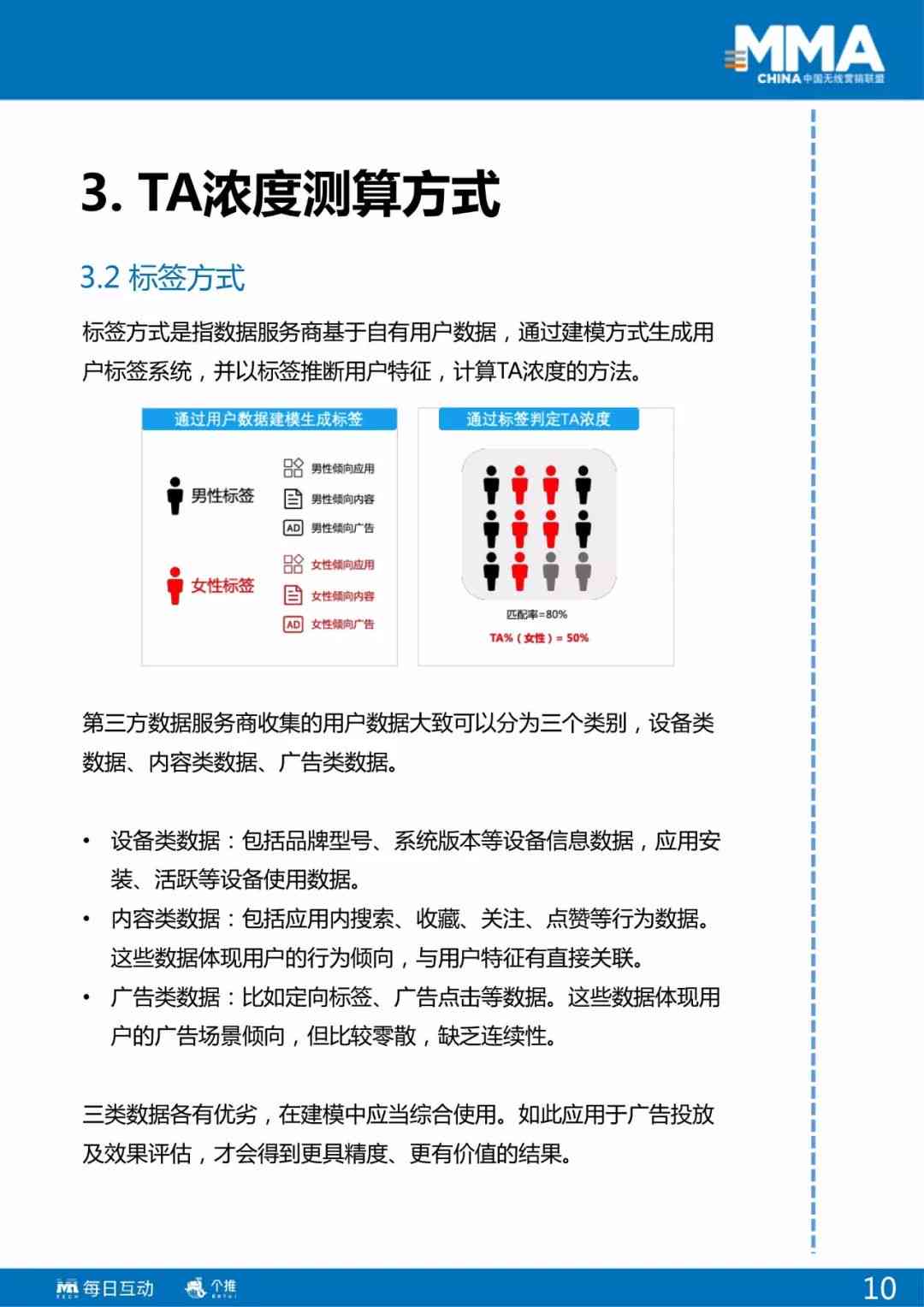 猪场的ai使用报告怎么写的：撰写与优化技巧探讨