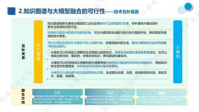 '基于AI实训项目的总结报告与深度反思：技能提升与未来展望'